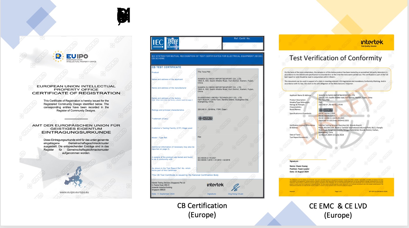 OlyLife CB Certification, CE EMC és CE LVD tanúsítványok áttekintése